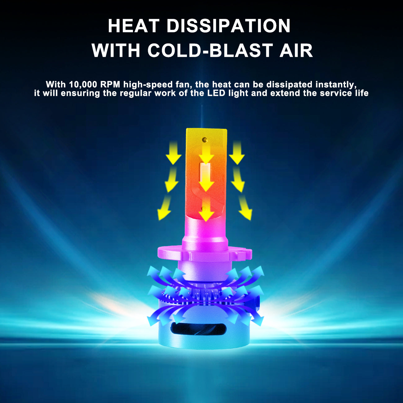 VLAND 2PCs D2S/H7/9005 LED Bulbs 35W 6000K Super Bright VLAND™