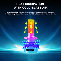 VLAND 2PCs D2S/H7/9005 LED Bulbs 35W 6000K Super Bright VLAND™