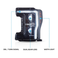 VLAND LED Headlights For 2017-2019 Ford F250 F350 F450 F550 VLAND™