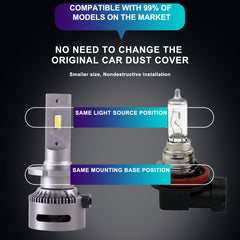 VLAND 2PCs D2S/H7/9005 LED Bulbs 35W 6000K Super Bright VLAND™