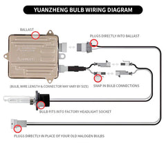 VLAND 2PCs D2H/H7 Xenon Bulbs Conversion HID KIT with Ballast 12V 35W 55W 6000K VLAND™