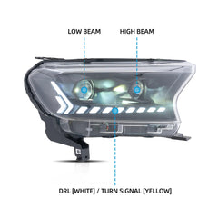 VLAND LED Headlights For 2016-2022 Ford Ranger PX2 PX3 Australia