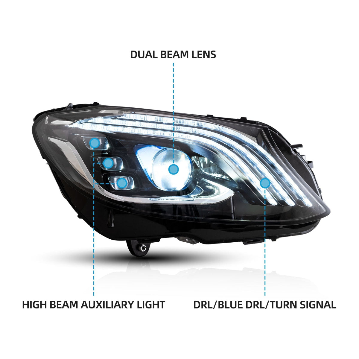 VLAND LED Headlights For 2015-2020 Mercedes Benz C-Class 4th Gen. W205 VLAND™