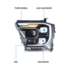 VLAND LED Headlights For 2022-2024 Ford Ranger T9 Australia Vland AU