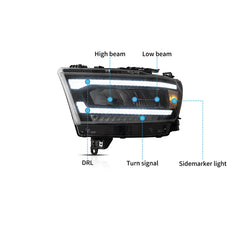 VLAND LED Headlights For Dodge RAM 1500 2019-2024 VLAND™