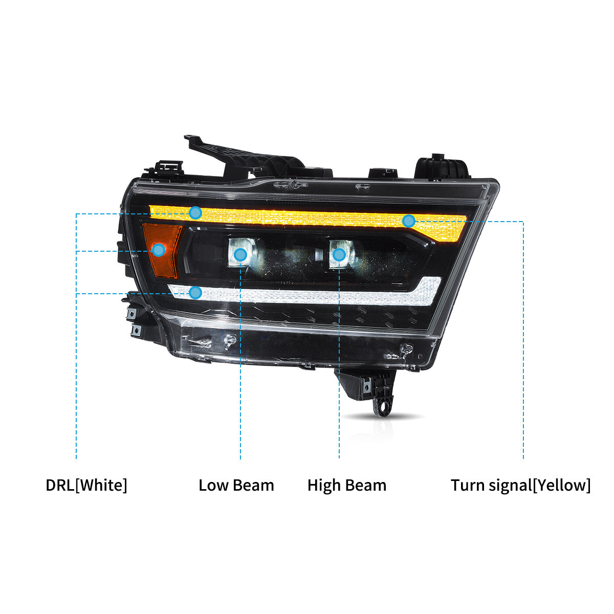 VLAND Full LED Headlights For 2019-2024 Dodge RAM 1500 VLAND™