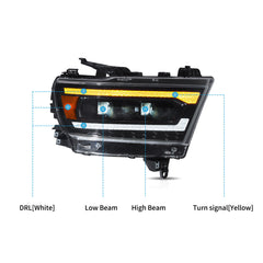 VLAND Full LED Headlights For 2019-2024 Dodge RAM 1500 VLAND™