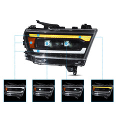 VLAND Full LED Headlights For 2019-2024 Dodge RAM 1500 VLAND™