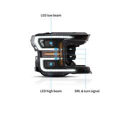 VLAND LED Headlights For Ford F150 2018-2020 VLAND™