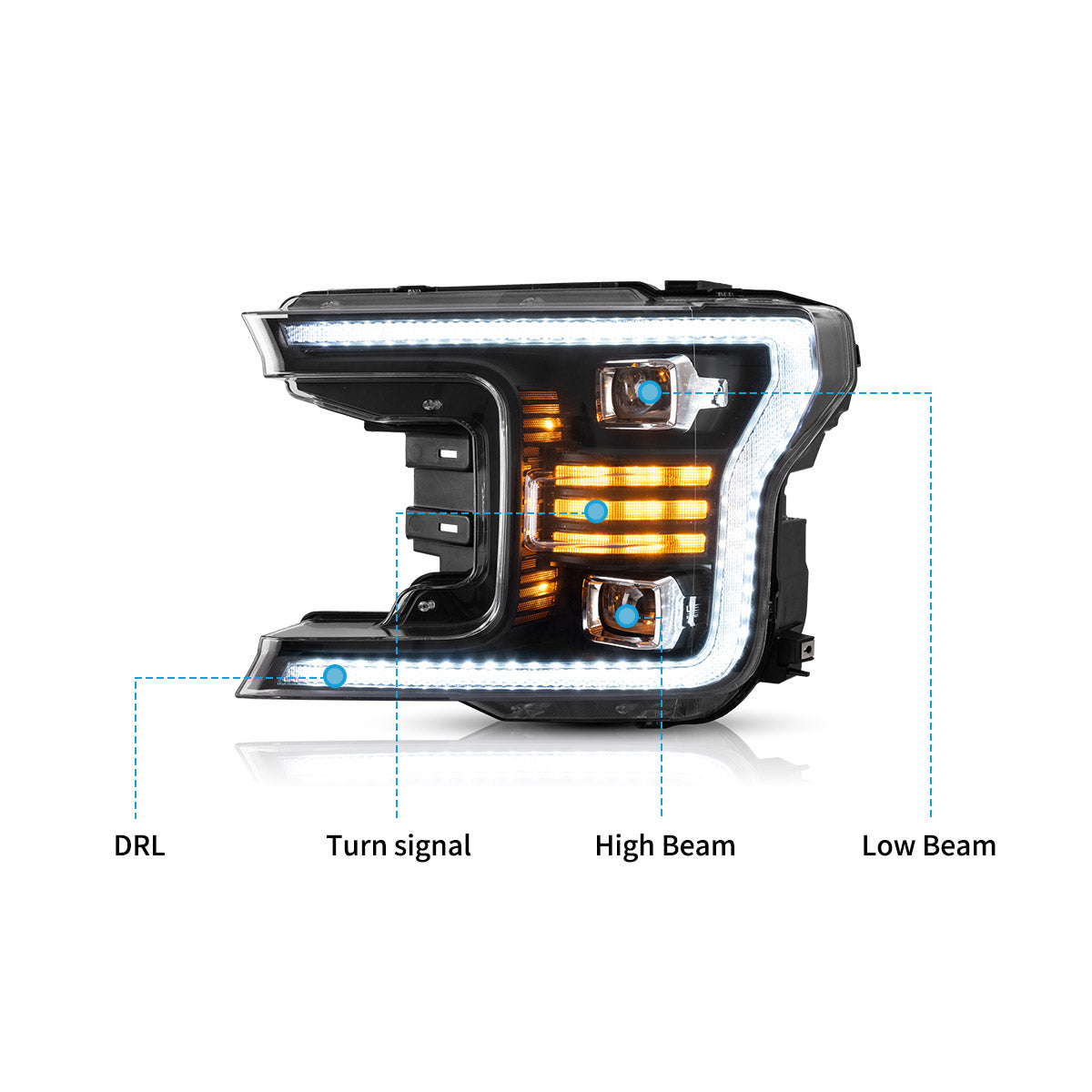 VLAND LED Dual Beam Headlights For 2018-2020 Ford F150 Australia VLAND™