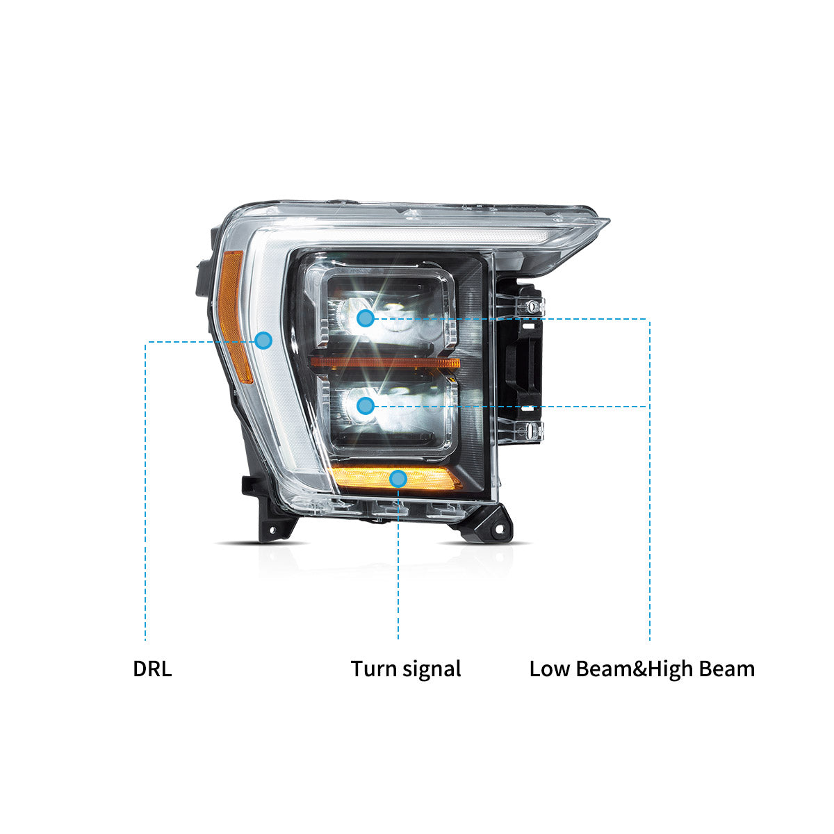 VLAND LED Matrix Headlights For 2021-2024 Ford F150 Australia VLAND™