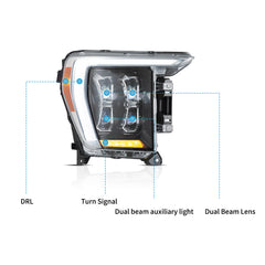 VLAND Full LED Matrix Headlights For 2021-2024 Ford F150