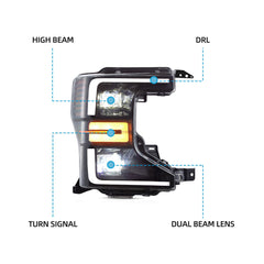VLAND LED Headlights For 2020-2022 Ford F250 F350 F450 F550 Super Duty Australia VLAND™