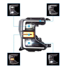 VLAND LED Headlights For 2020-2022 Ford F250 F350 F450 F550 Super Duty Australia VLAND™