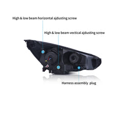 VLAND LED Headlights for 2015-2019 Ford Focus Mk III Facelift (mk 3.5) Australia VLAND™
