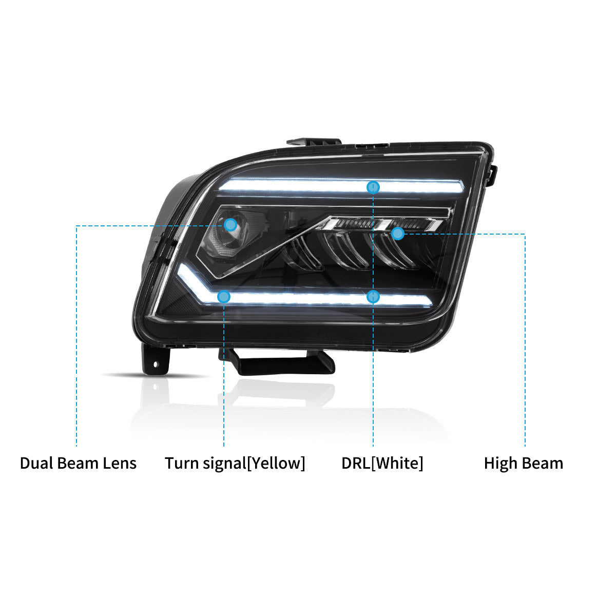 VLAND LED Dual Beam Headlights For Ford Mustang 2005-2009 VLAND™