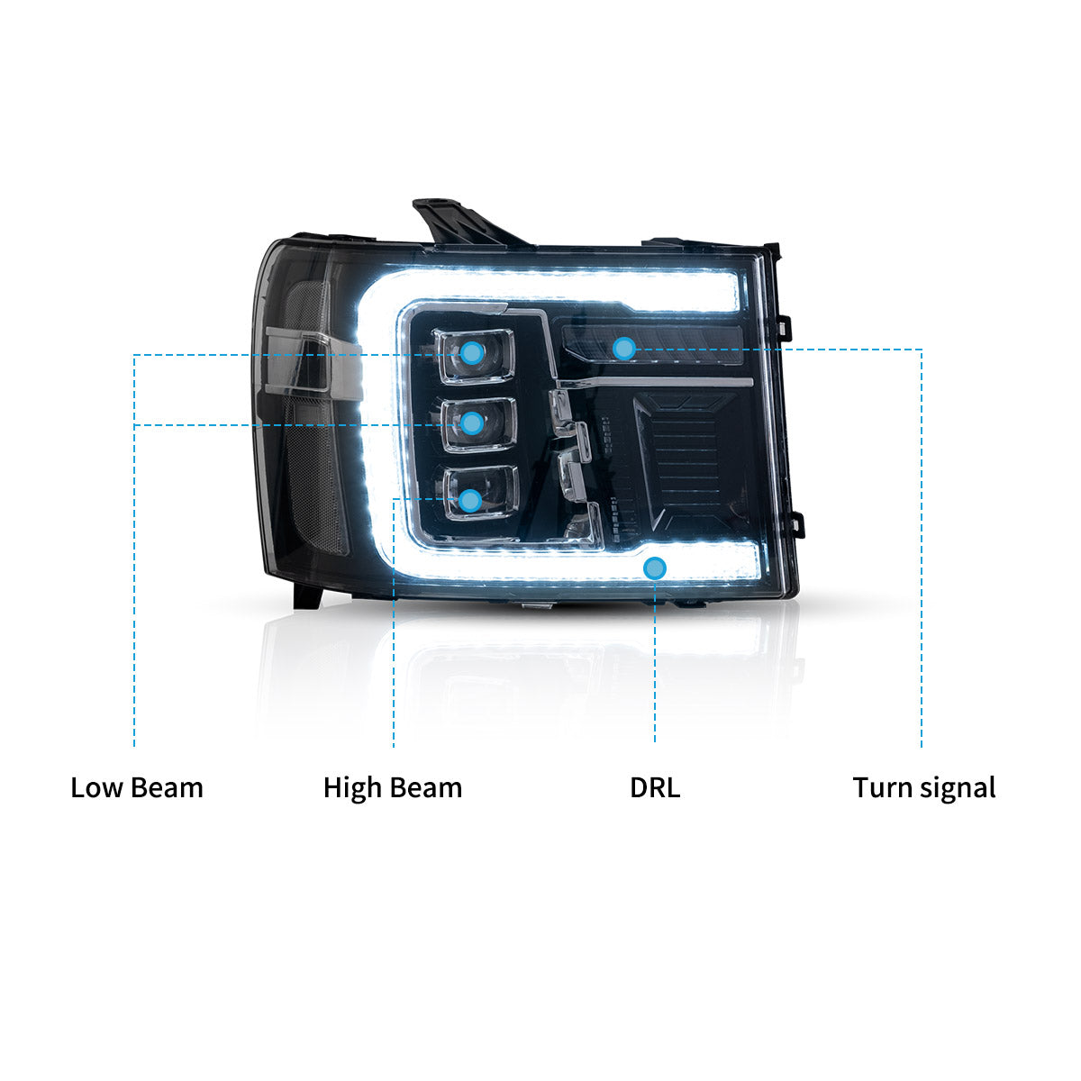 VLAND LED Headlights For 2007-2013 GMC Sierra 1500 2500HD 3500HD VLAND™