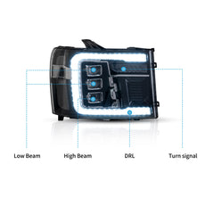 VLAND LED Headlights For 2007-2013 GMC Sierra 1500 2500HD 3500HD VLAND™