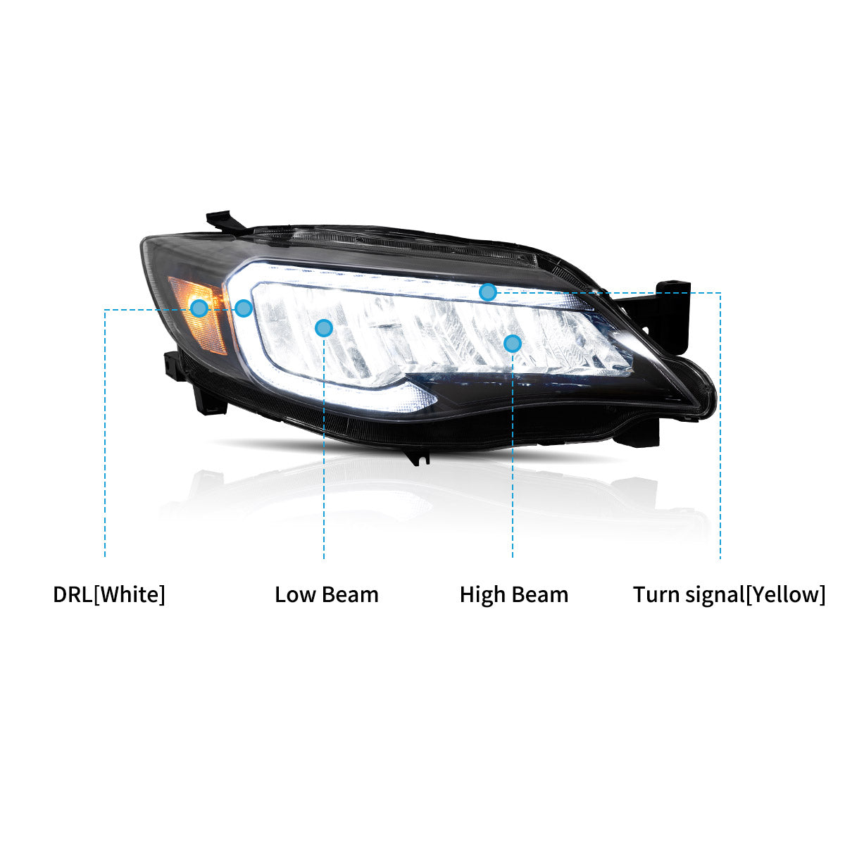VLAND LED Headlights For 2008-2014 Subaru Impreza WRX Australia VLAND™