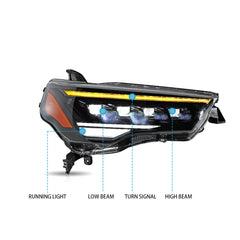 VLAND LED Headlights For 2014-2024 Toyota 4Runner VLAND™