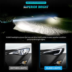 VLAND LED Headlights For 2012-2021 Toyota 86(ZN6) & Subuaru BRZ(ZC6) & Scion FR-S Australia VLAND™