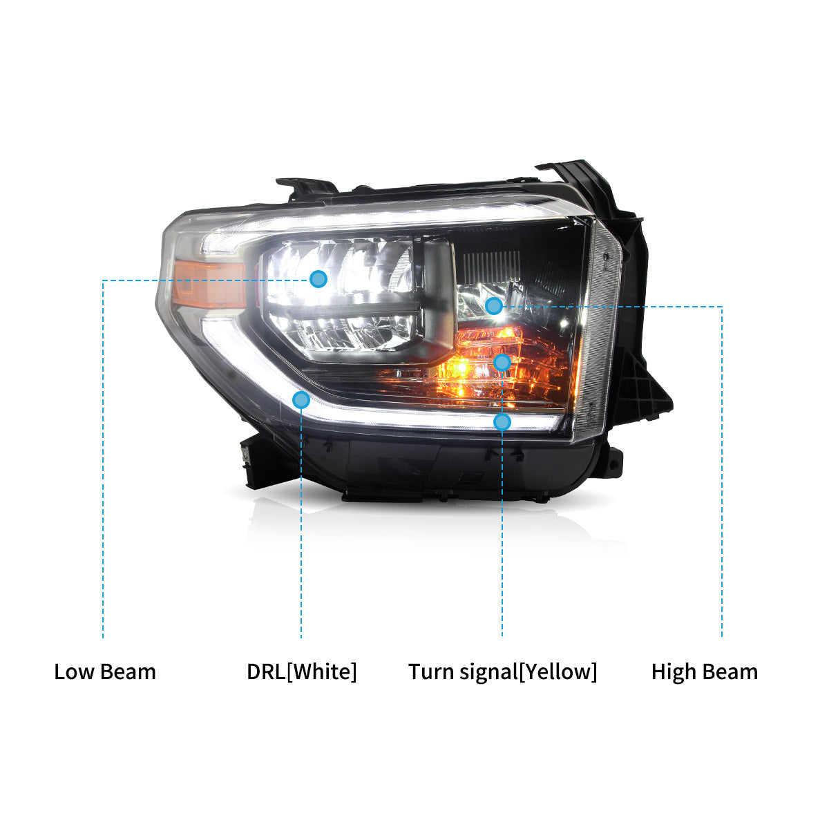 VLAND LED Headlights for 2014-2021 Toyota Tundra Australia VLAND™
