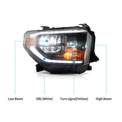 VLAND LED Headlights for 2014-2021 Toyota Tundra Australia