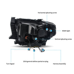 VLAND LED Headlights for 2014-2021 Toyota Tundra Australia VLAND™