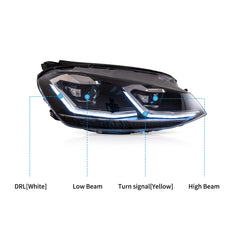 VLAND MK7.5 style Headlights for 2015-2017 Volkswagen Golf MK7 Australia VLAND™
