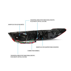 VLAND LED Laser Taillights For 2020-2024 BMW 3-Series G20/G28/G80 Australia VLAND™
