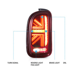 VLAND LED Taillights For 2007–2014 Mini Cooper Clubman R55 Australia