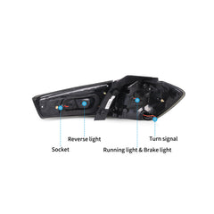 VLAND LED Tail Lights For 2010-2022 Mitsubishi Outlander Sport (RVR/ASX) Australia VLAND™