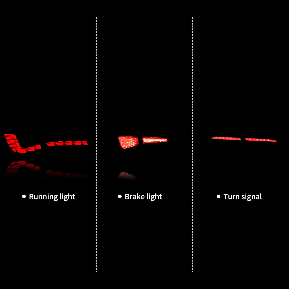 VLAND LED Taillights For 2017-2023 Tesla Model 3 & Tesla Model Y VLAND™