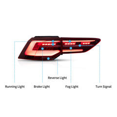 VLAND LED Tail Lights For 2020-2023 Volkswagen Golf Mk8 Australia VLAND™
