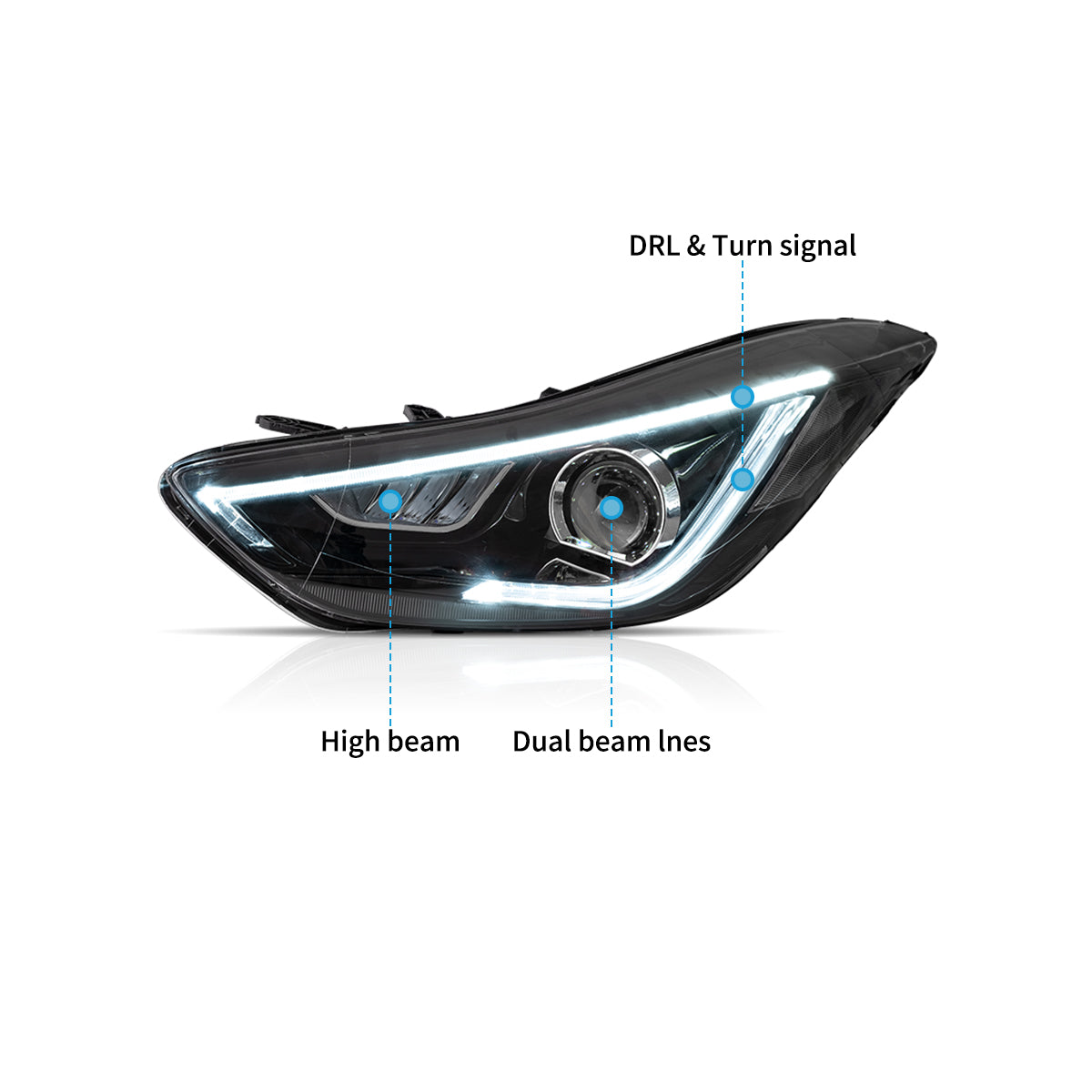 VLAND LED Headlights for Hyundai Elantra Sedan/Coupe 2011-2015