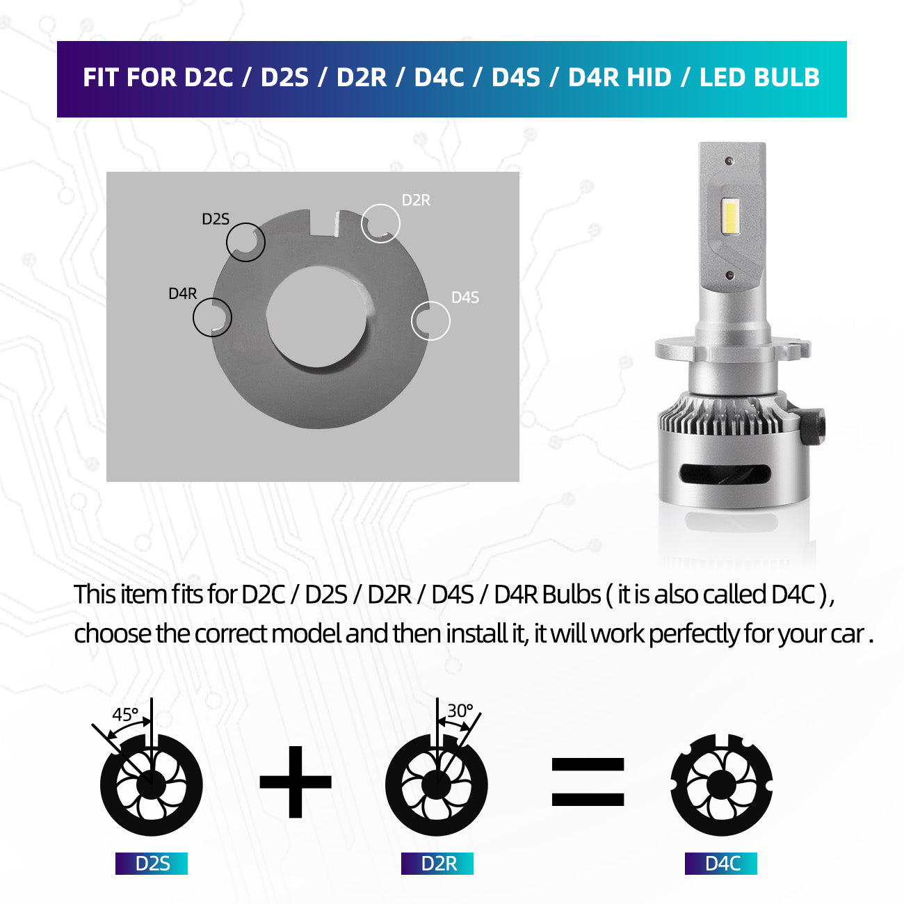 VLAND 2PCs D2S/H7/9005 LED Headlight Bulbs 35W 6000K Super Bright