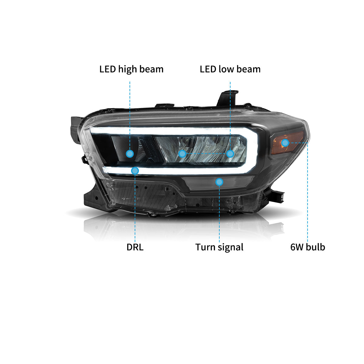 VLAND LED Headlights For 2016-2023 Toyota Tacoma