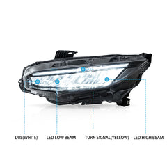 VLAND LED Reflection Bowl Headlights For 2016-2021 Honda Civic Australia