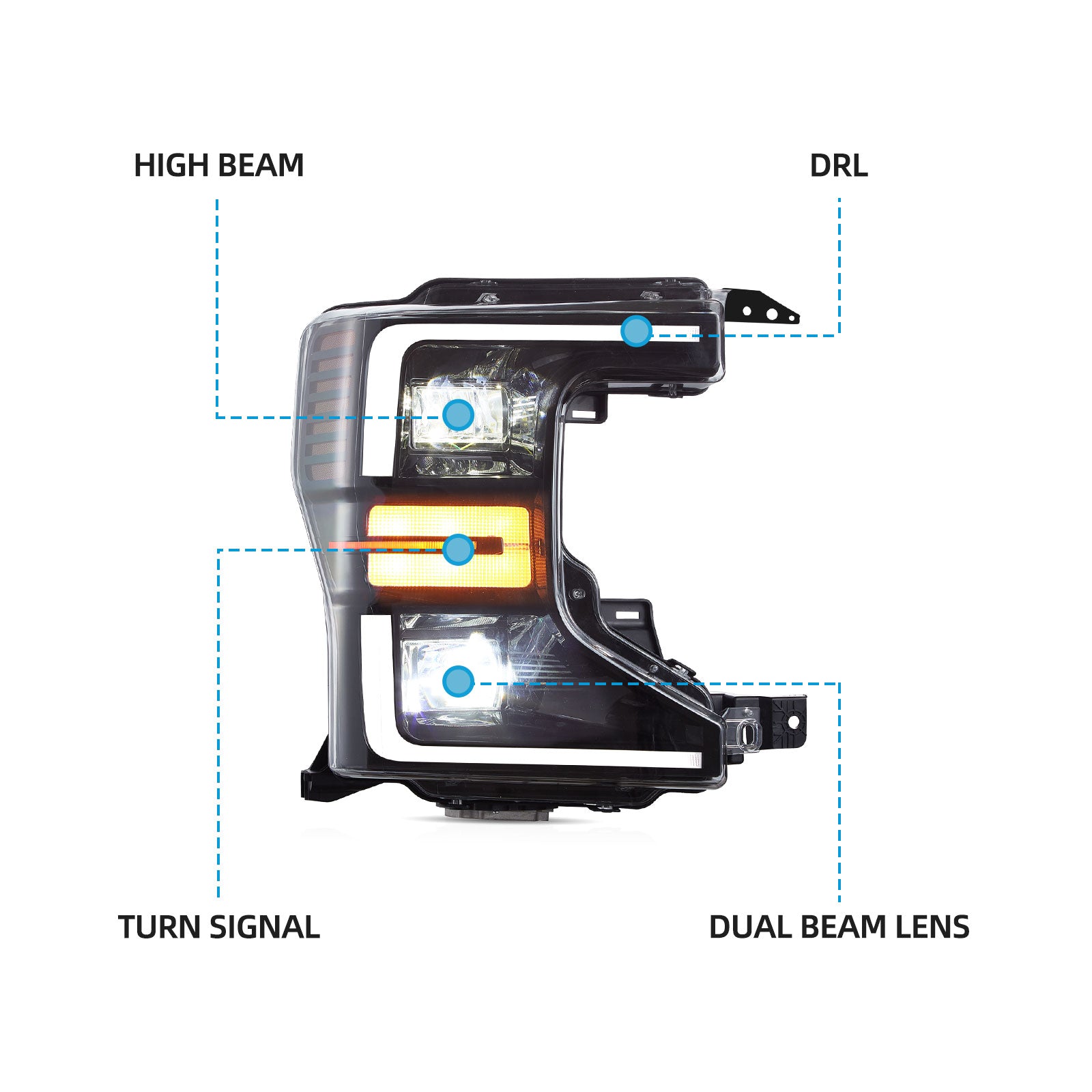 VLAND LED Headlights For 2020-2022 Ford F250 F350 F450 F550 Super Duty Australia