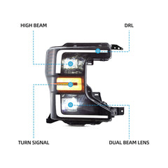 VLAND LED Headlights For 2020-2022 Ford F250 F350 F450 F550 Super Duty Australia
