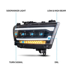VLAND LED Headlights For Dodge RAM 1500 2019-2024
