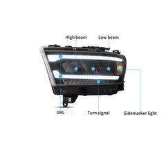 VLAND LED Headlights For Dodge RAM 1500 2019-2024