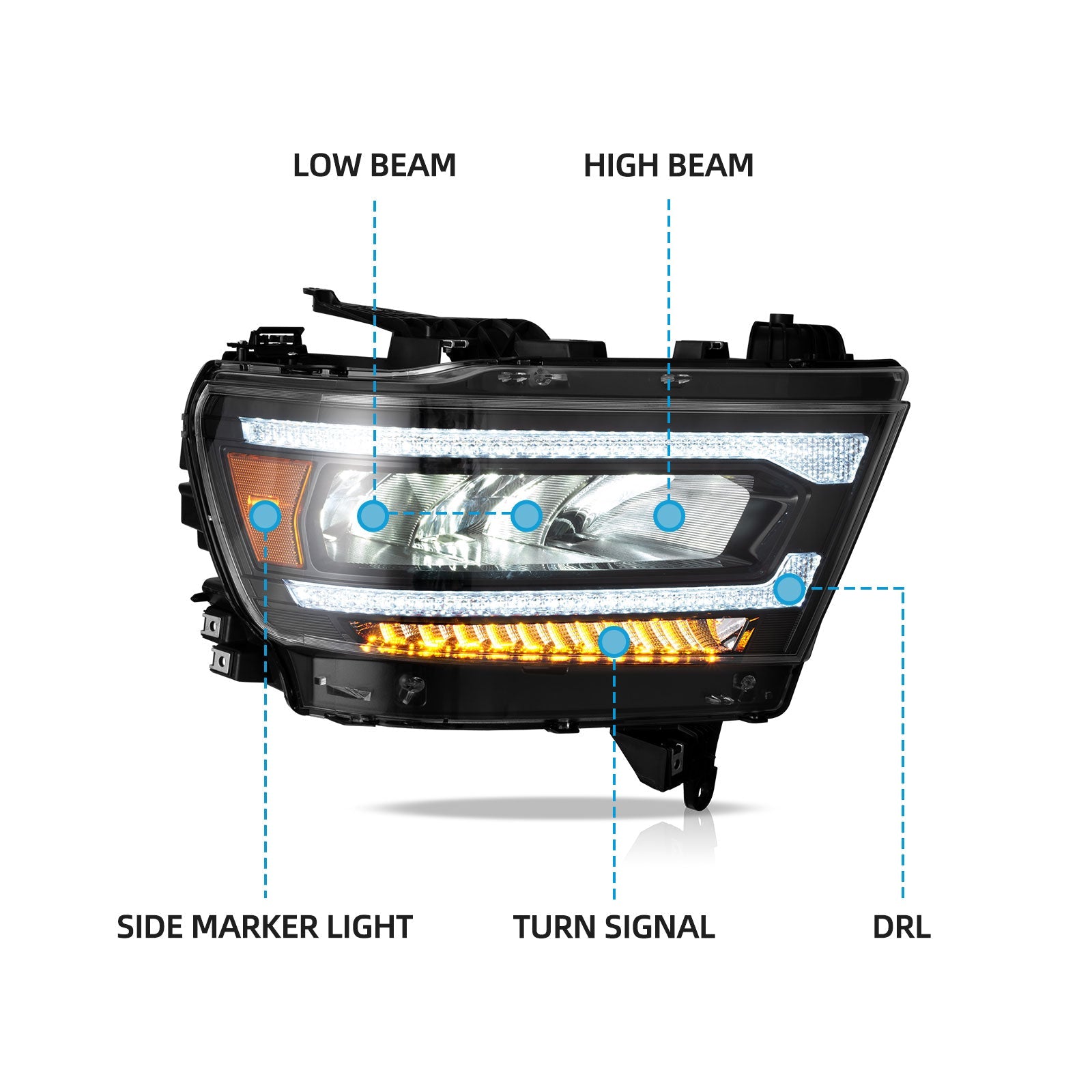 VLAND LED Headlights For Dodge RAM 1500 2019-2024