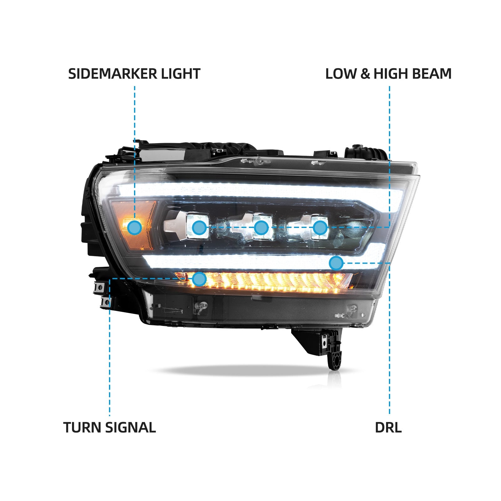 VLAND LED Headlights For Dodge RAM 1500 2019-2024
