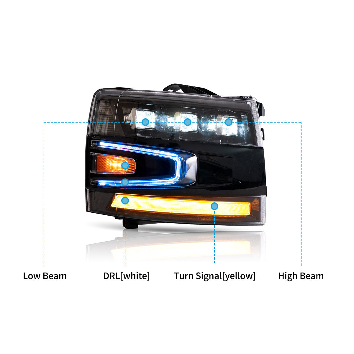 VLAND LED Headlights For 2007-2013 Chevrolet Silverado 1500 2500HD 3500HD