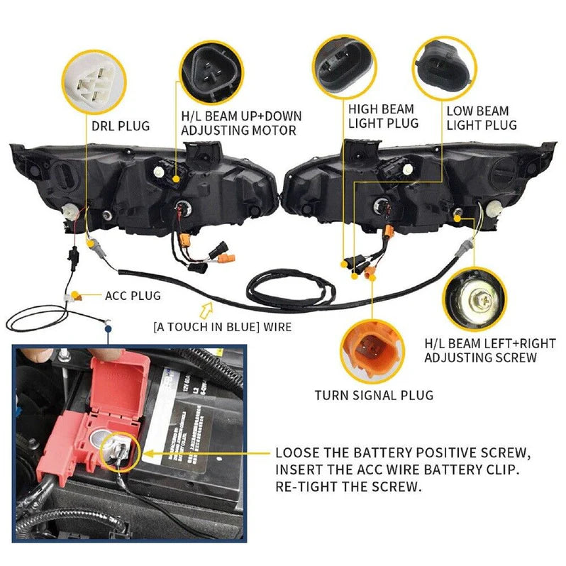 VLAND LED Headlights For 2016-2021 Honda Civic Australia
