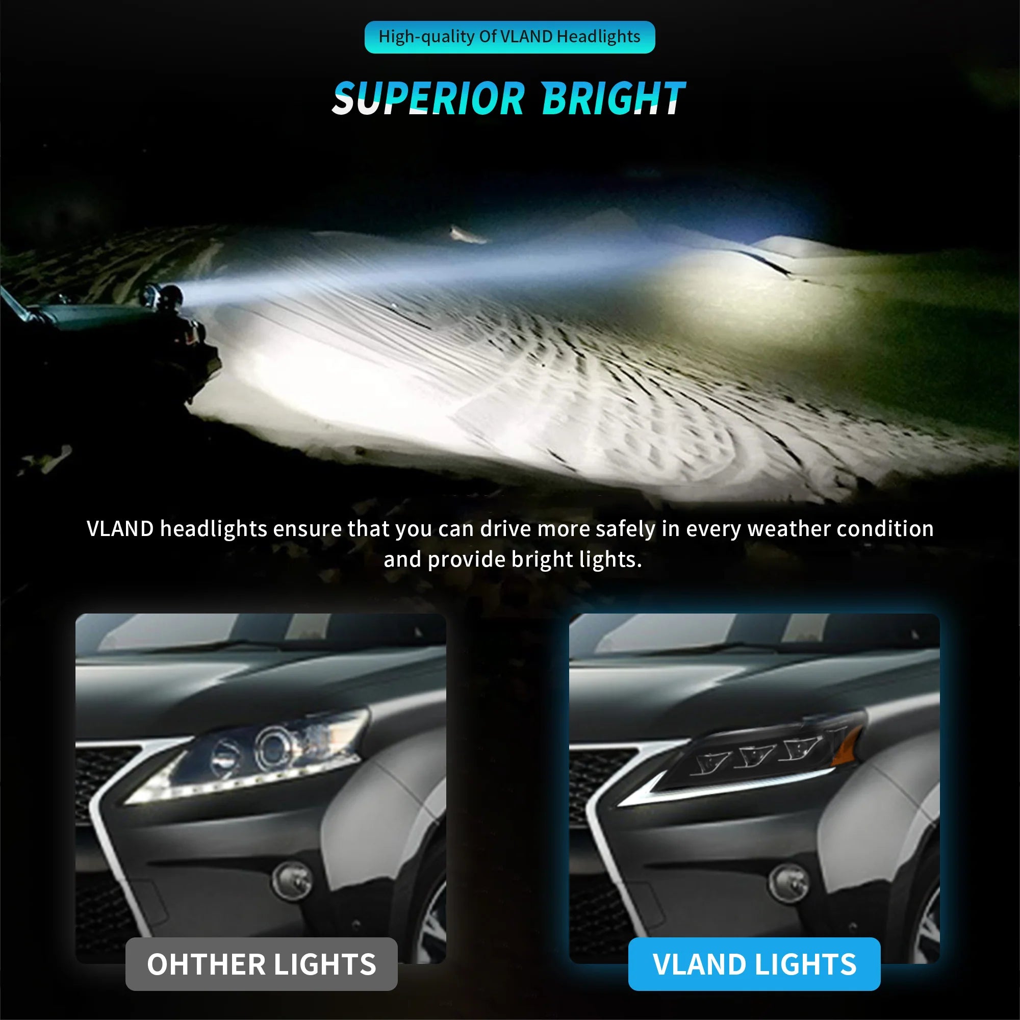 VLAND LED Headlights For 2013-2015 Lexus RX 270 350 450h Australia