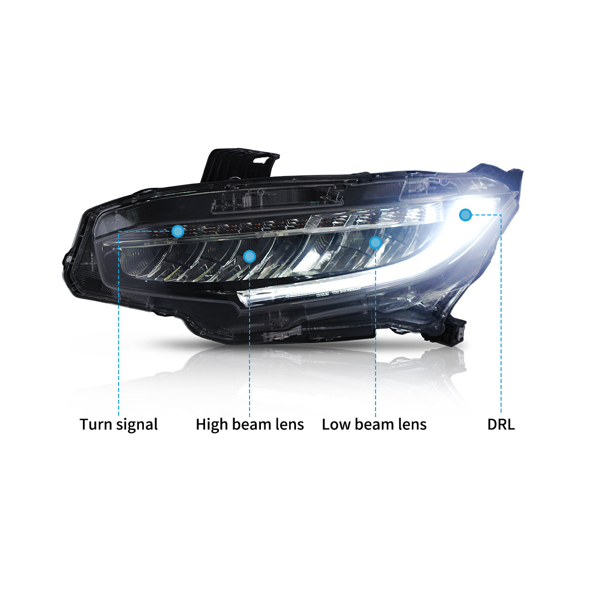 VLAND LED Headlights For 2016-2021 Honda Civic Australia