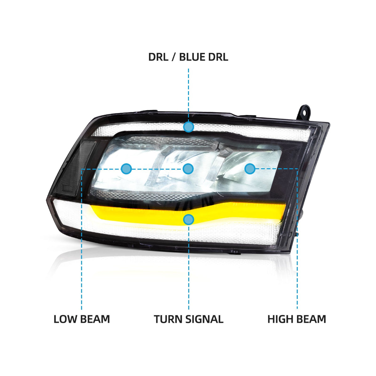 VLAND LED Headlights For 2009-2018 Dodge RAM 1500 2500 3500