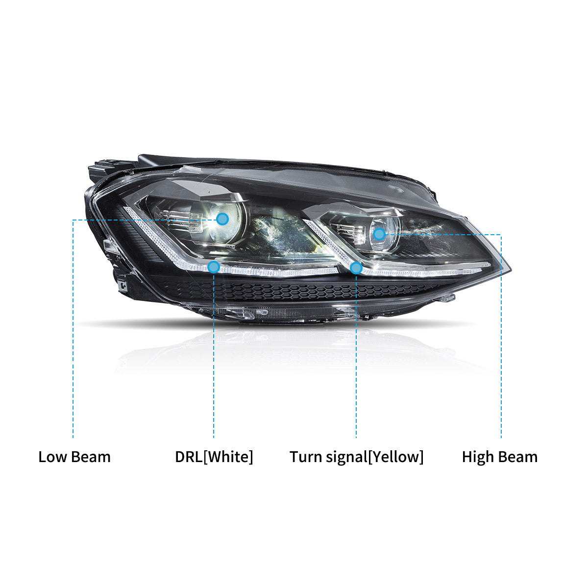 VLAND Full LED Headlights for 2015-2017 Volkswagen Golf MK7 Australia